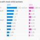 Image for article titled These five charts—and one child—show why the Indian Nobel prize winner’s work is so important